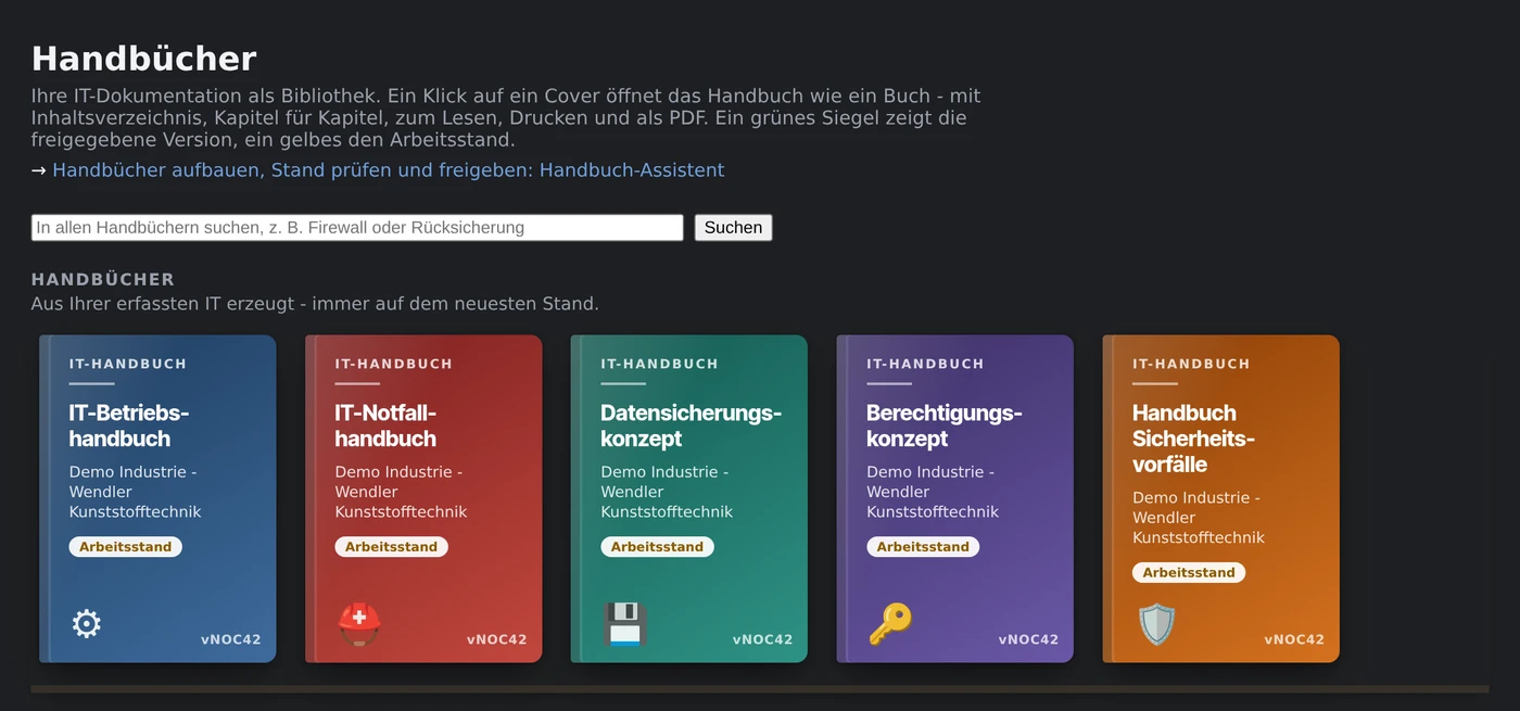 Handbuch-Bibliothek im Demokonto: fünf Handbücher als Cover auf einem Regal, von IT-Betriebshandbuch bis Handbuch Sicherheitsvorfälle