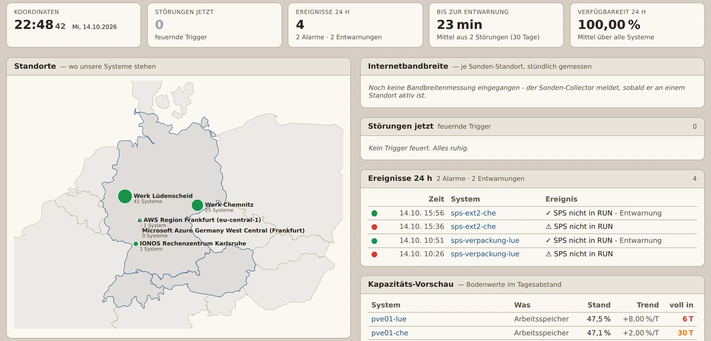 vNOC42 Network Operation Center im Demokonto: Karte der Standorte, Störungen und Ereignisse
